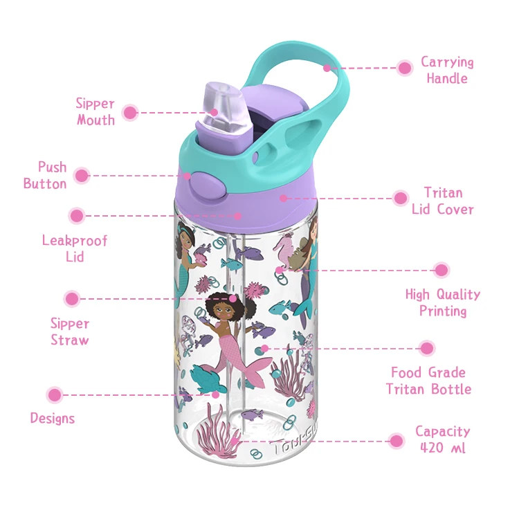 New Design Plastic Bottle Cute Bpa Free Kids children water bottle with straw