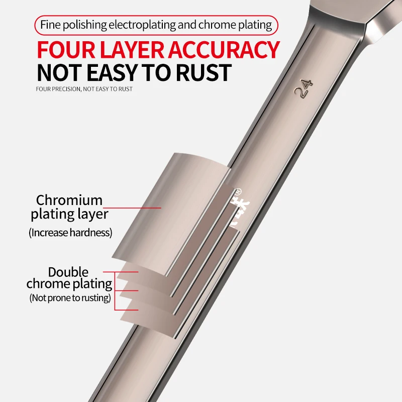 Ratchet wrench Set Open End Metric Combination Spanners Car Repair Tool Combination Torque Wrench Set in Bags