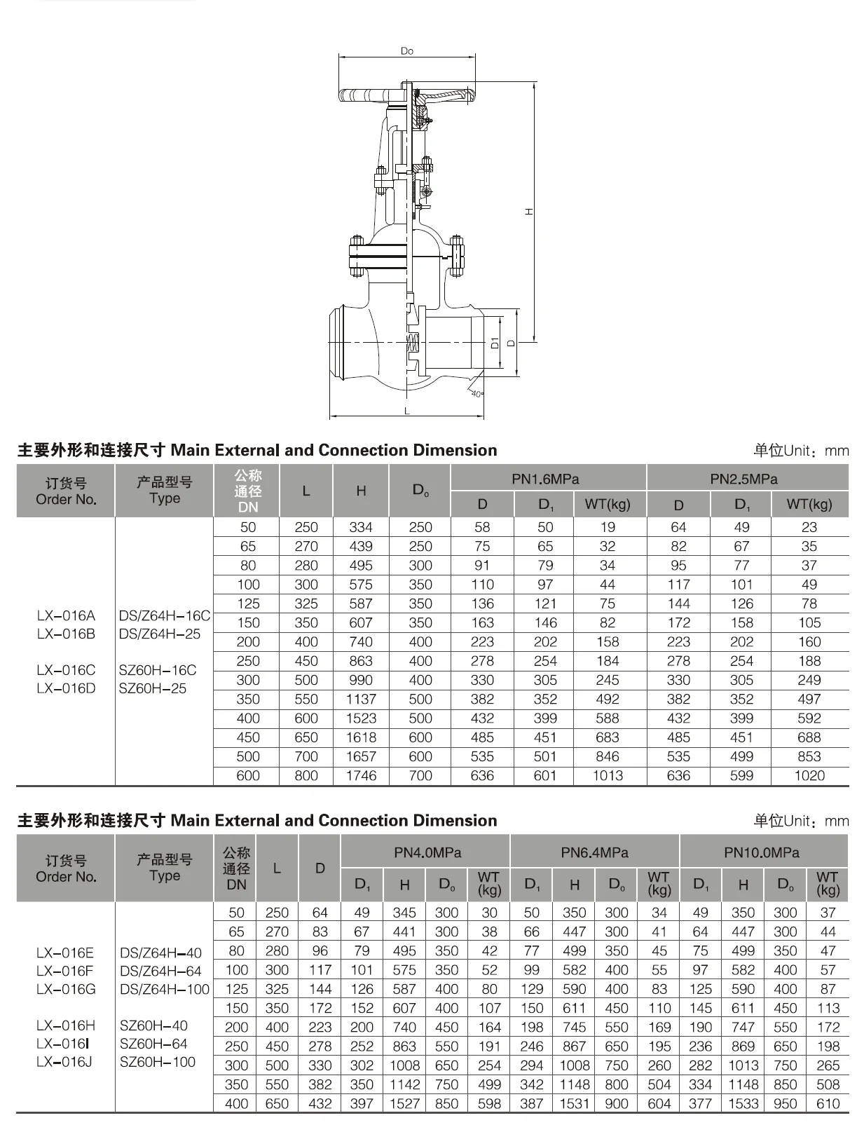 Water-Sealed Gate Valve DS/Z44H DS/Z944H SZ40H SZ940H WCB Flexible Graphite -29~425C low temperature Gate Valve