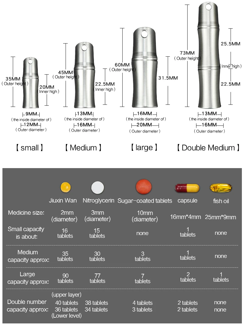 Stainless steel metal pill box round bamboo shape waterproof Moisture-proof sealed medicine bottle for the