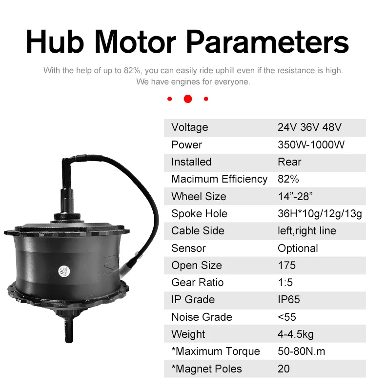 Powerful bafanc 48 v 350 1000 w 20inch 26inch fat hub brushless geared electric bicycle dc d motor