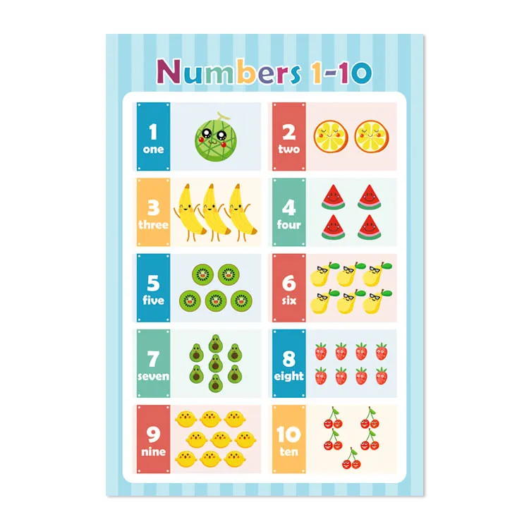 Alphabets Talking Poster Early Education Electronic Interactive Spanish English Bilingual Learning Charts