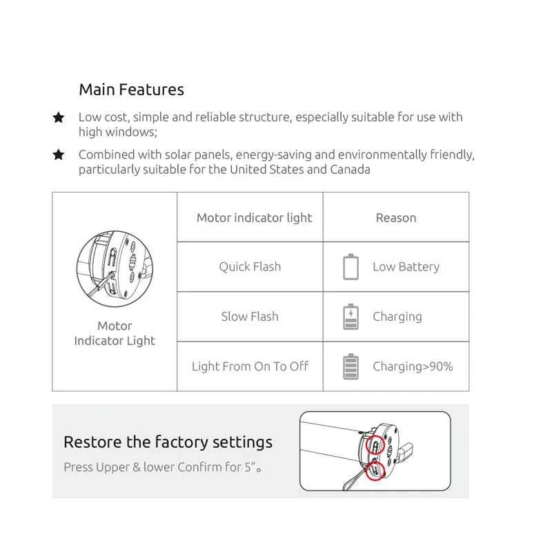 1pcs MOQ popular sale USA And Canada 25 DC  Battery Tubular Motor For Electric Roller Blinds Automatic Blinds Switch Motor