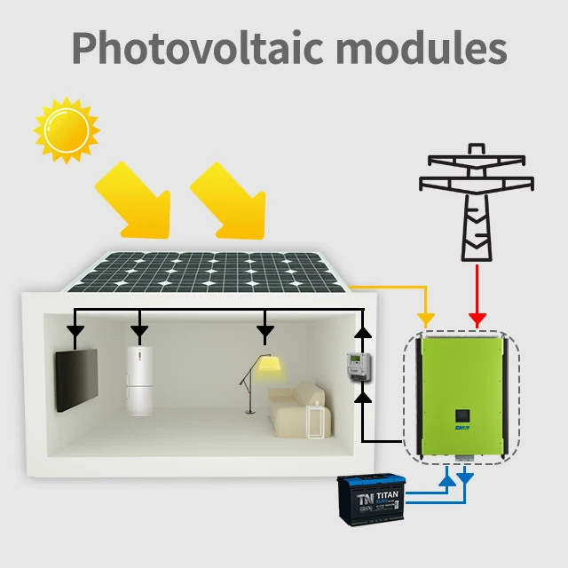 EASUN POWER VDE Infinisolar 15KVA PV Input 22500W 20KW 30KW Rated Power DC TO AC 3 Phase Hybrid Grid Tie Solar Inverter 15KW