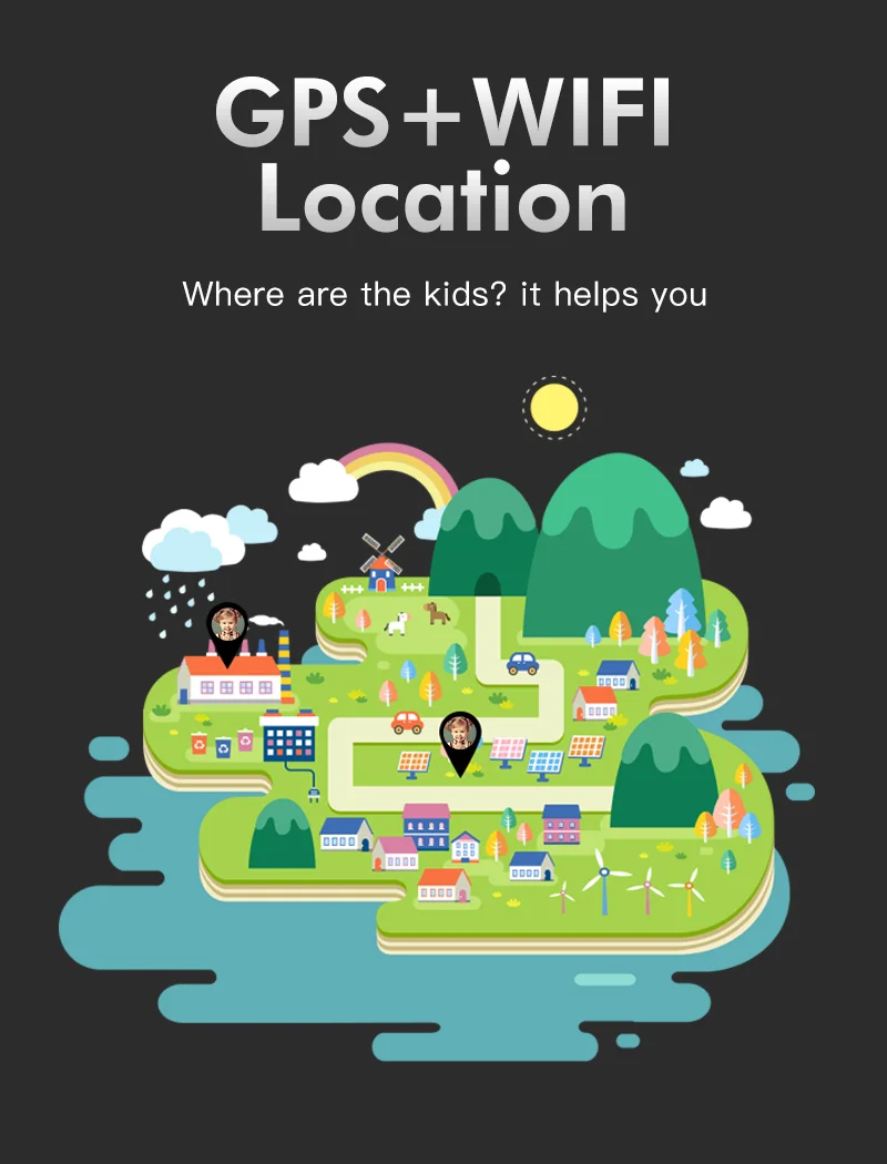 4G Kids Phone Watch GPS+LBS Tracking Positioning Video Call SOS Kids Anti-lost Waterproof Phone Smartwatch