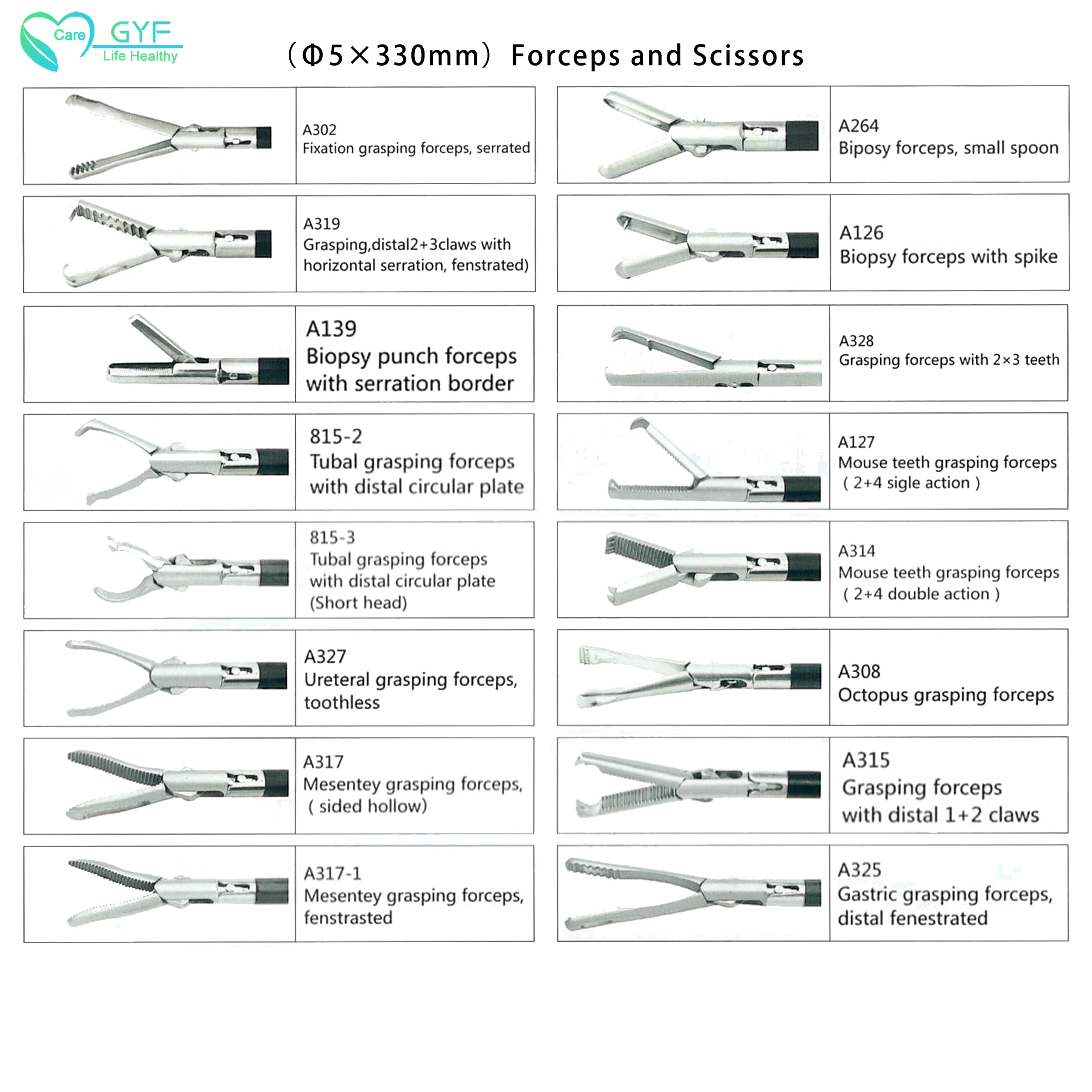 List of gynecology and obstetrics equipment