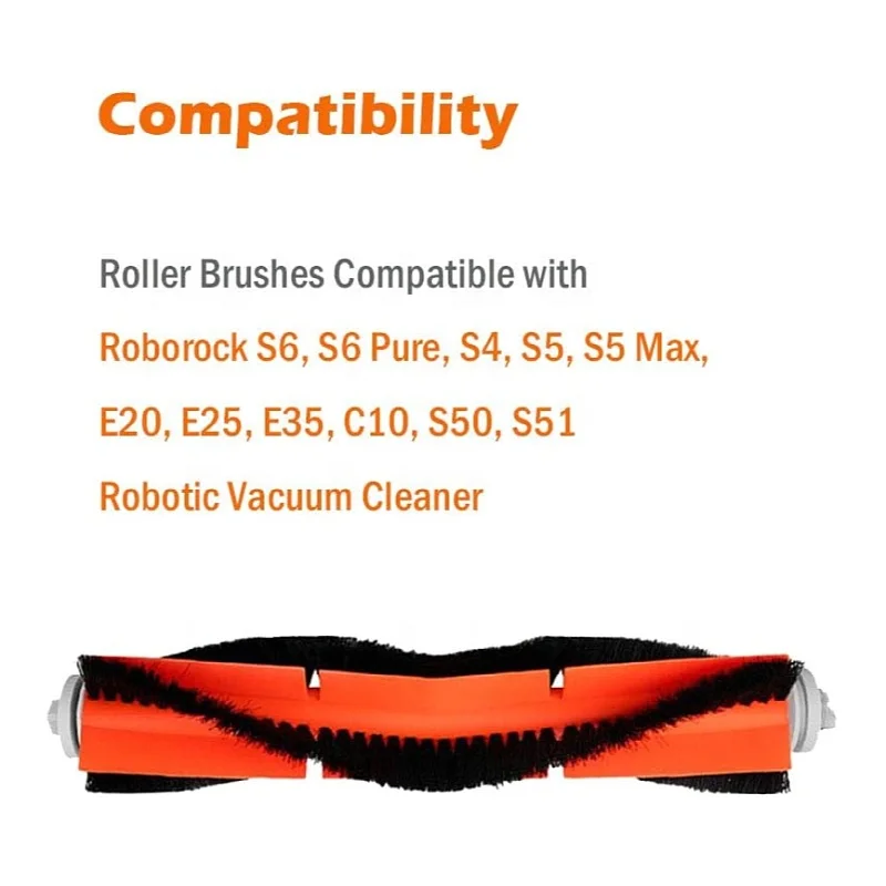 Replacement Main Brushes Compatible with Roborock S6 S6 Pure S4 S5 Max S5  E2 E25 E35 Robot Vacuum Replacement Parts Kit