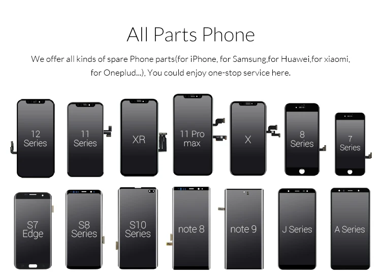 LCDs For iphone.jpg