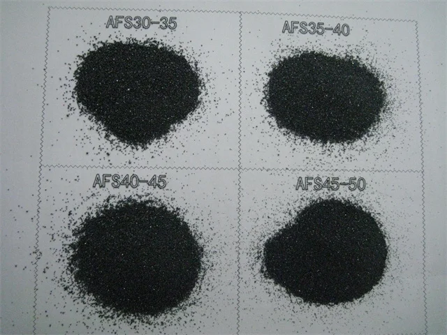 Haixu Abrasives Foundry chrome ore chrome ore sand