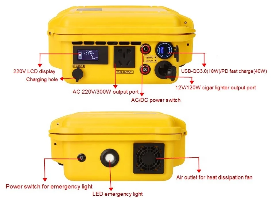 AC 220v 600w 518wh solar power banks & power station complete kit for led light
