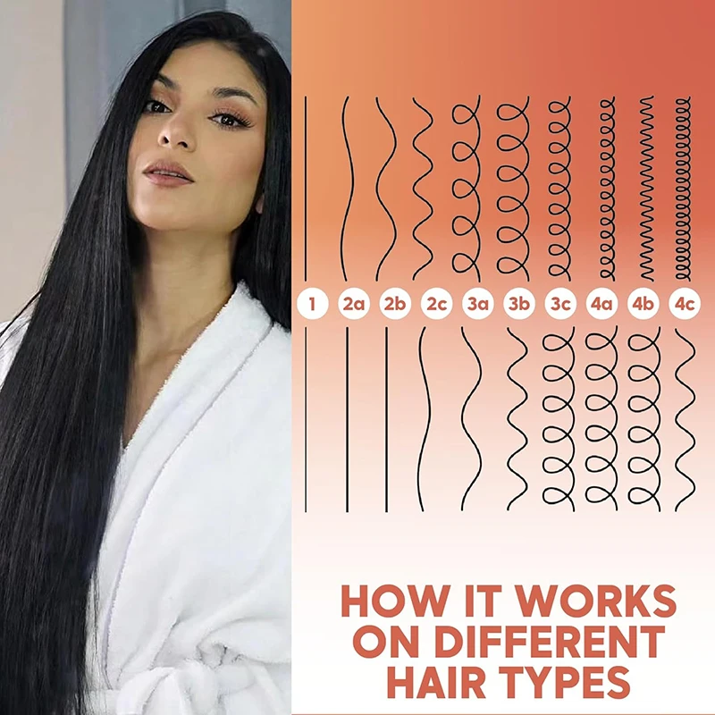 KERASTRAIGHT Hair Straightening Brazilian Treatment Tanino Enzymotherapy Hair Smoothing Treatment Taninoplastia Hair Treatment