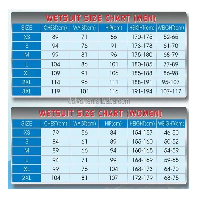DOVOD китайский завод профессиональный производитель наколенники неопреновые каньонинговые Гидрокостюмы 7 мм индивидуальный Дайвинг сухой костюм