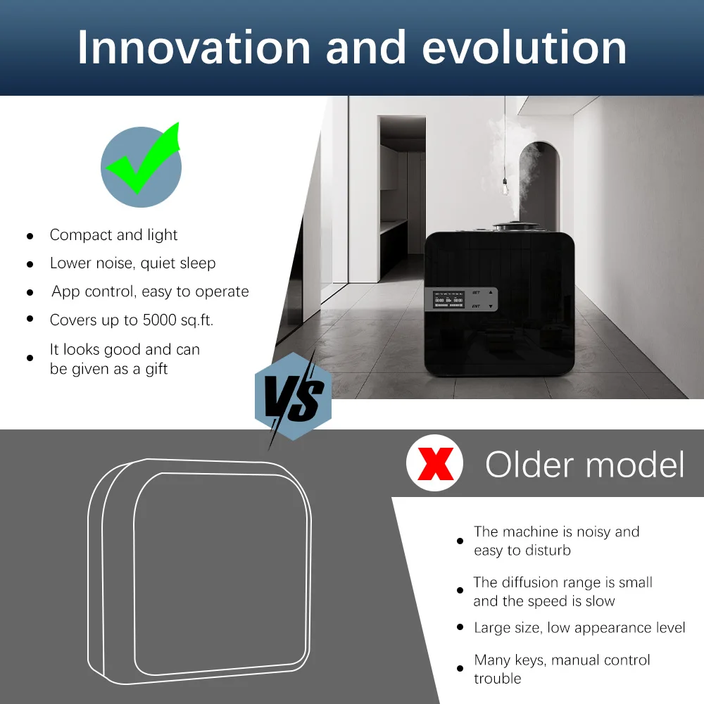 Small Atomized Cold Air Wireless Commercial Aromatherapy Scent Machine Electric High Motor Efficiency Scent Aroma Diffuser