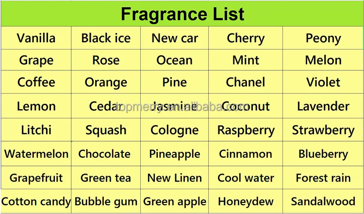 Scent list.png