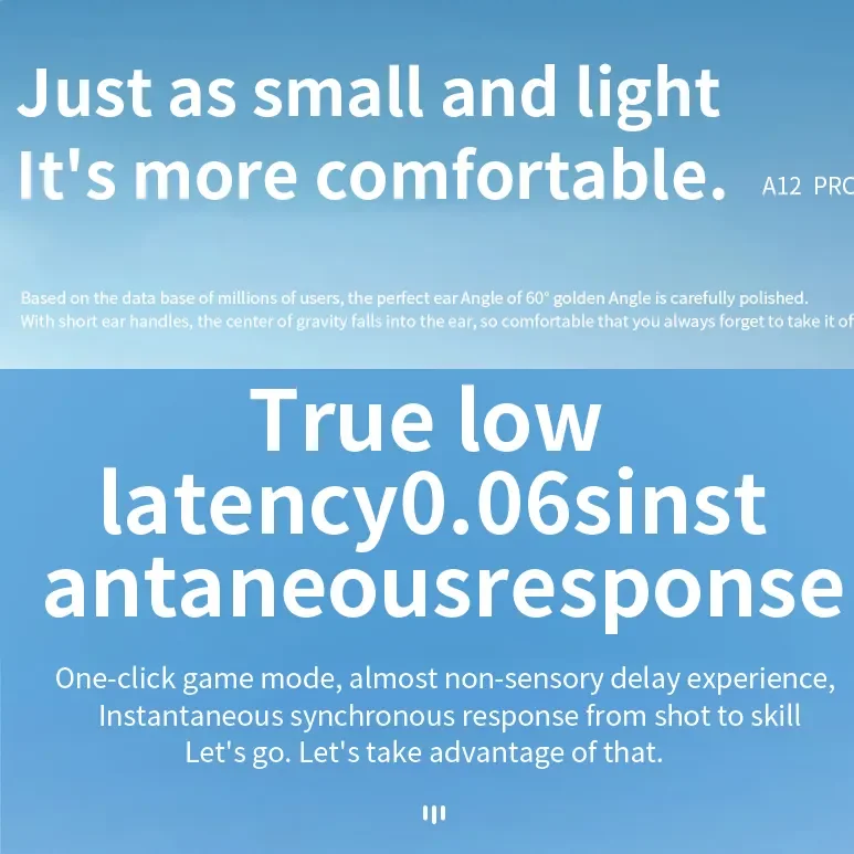 A12 Pro Smart In-Ear Earbuds with ENC Function BT 5.4 Wireless LCD Full Color Touch Screen Stereo Sound Sport Headphone Hot Sale