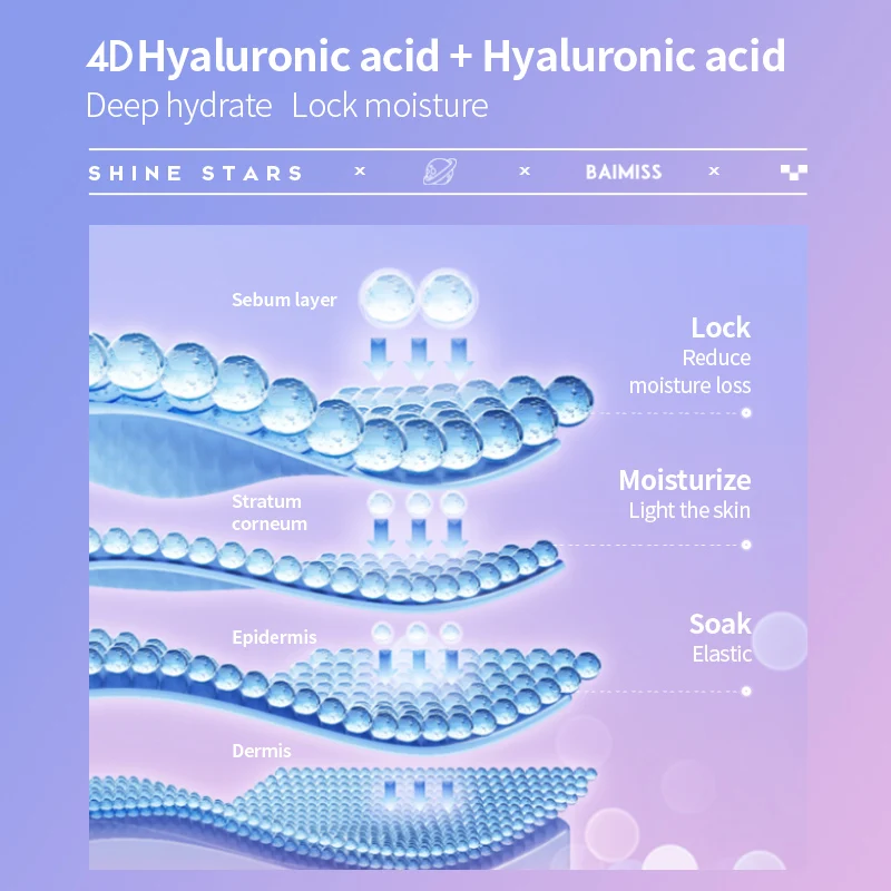 BAIMISS Niacinamide Shower Gel Organic Moisturizing Whitening Shower Gel Perfumes