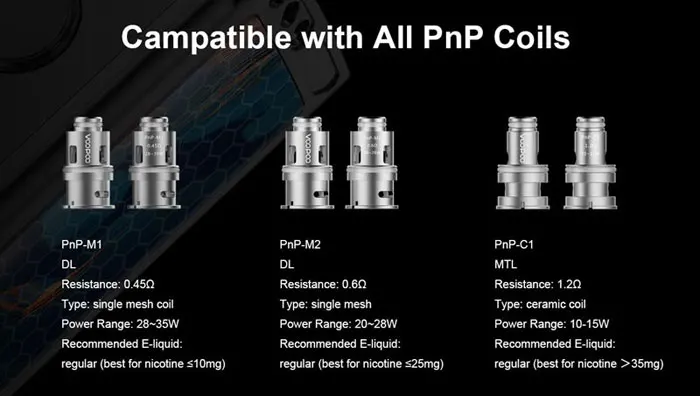  Аутентичные Voopoo PnP катушки 5 шт./упак. PNP-VM1/M1/VM3/M2/VM4/R1/C1 для найти Trio/Винчи X