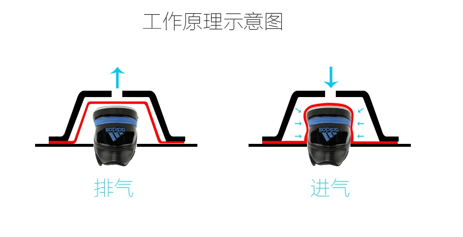 
JY-811D Single head cover type universal shoe airbag sole press attaching machine 