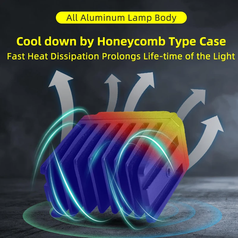 Motorcycle Lighting System Dual Lens Faros Motos multicolor LED Work Light Projector Mini Led Lights For