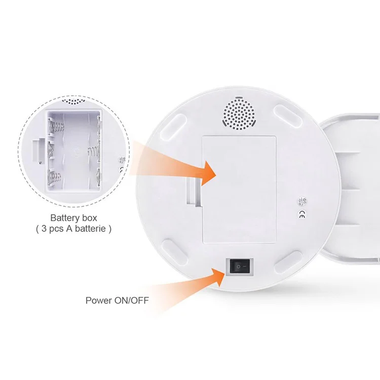 Lyailot Tuya Smart Life App Беспроводной Wi-Fi пульт дистанционного управления ГРМ и пайка интеллектуальная кормушка для домашнего питомца с камерой