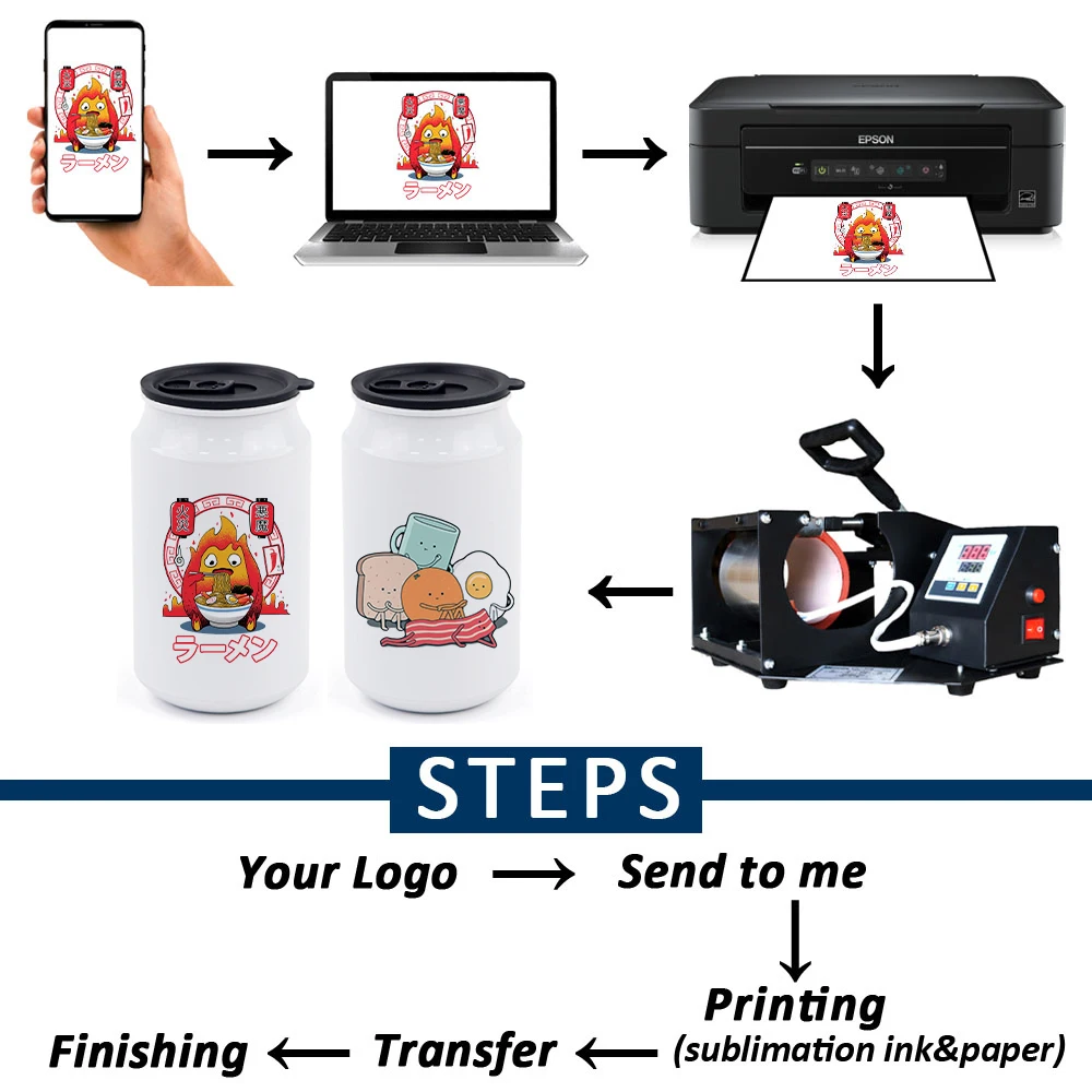 Portable  600ml Sublimation Two Tops Blanks White Sport Aluminum Water Bottle for Heat Press Transfer Printing