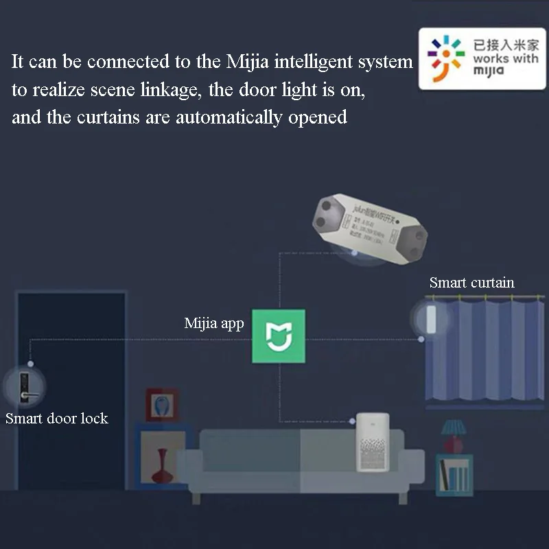  Универсальный таймер выключателя Xiaomi Youpin приложение Smart Life беспроводной пульт дистанционного управления работает с Mi Home «сделай сам» Wi-Fi умный выключатель