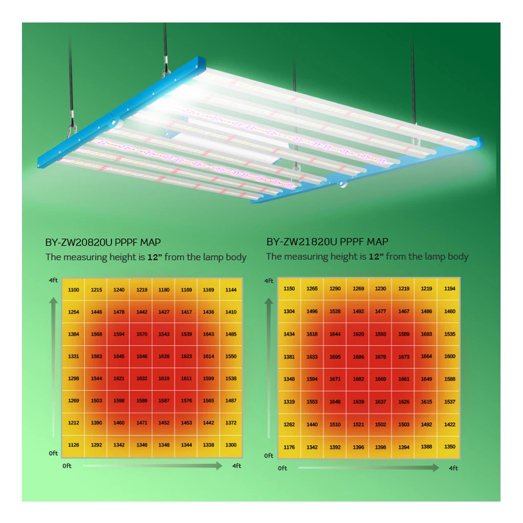 Replace 1000W Hps plant Grow Light Commercial 8 Bar 1000 Watt Samsung Lm 301B 301H Led Grow Light Bar Strip Grow 1000W lamps