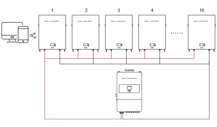 Powerwall Storage (7).png