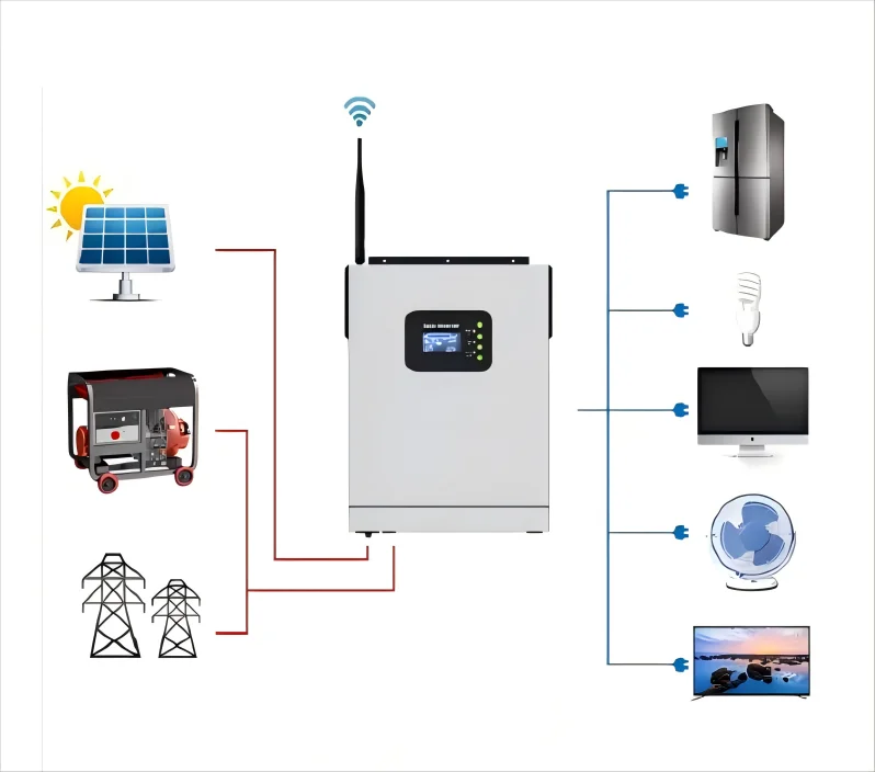 WITROY hybrid solar inverter 8w 8000W deye 48V mppt controller 12v to 220v power inverter for home