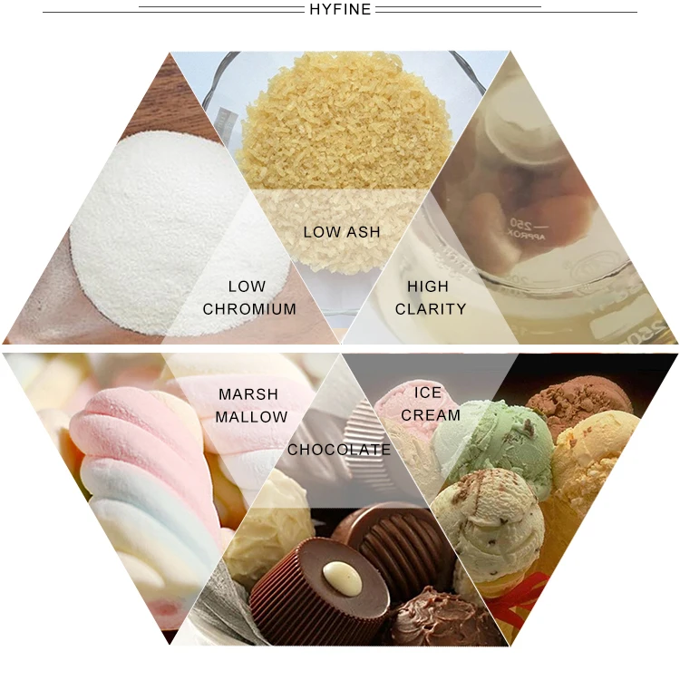 
Edible Halal Beef Gelatin Powder 