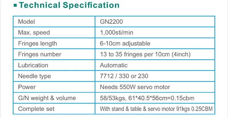 GN2200 rug carpet fringing overedging machine