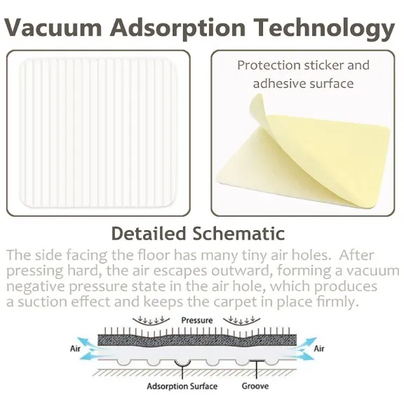 Влажный вакуумный Tech Многоразовые моющиеся Противоскользящий коврик лента ковер вышлите ваш заказ прямо к этому поставщику для полов из твердых пород дерева