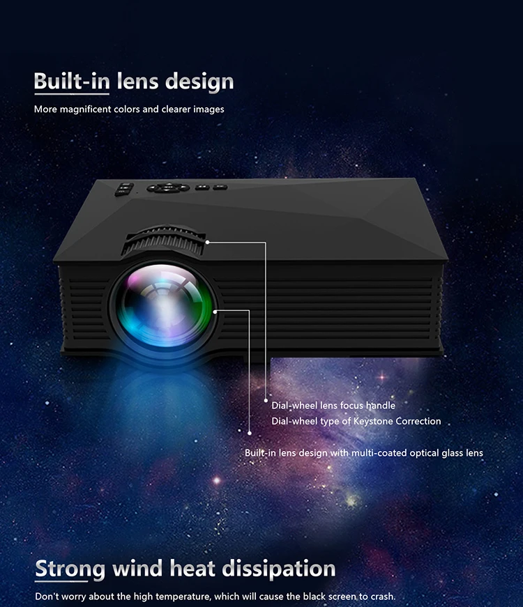 UNIC UC68S Projector 100ANSI Lumens with 139.3 Inch Projector Screen, 1080P Full HD Supported Video Projector