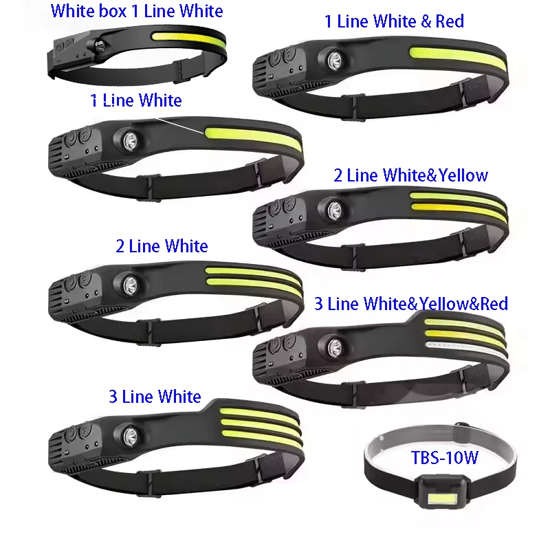 Professional Supplier Silicone Headlamps Lightweight Waterproof COB LED Wide Beam Rechargeable Head Light With Motion Sensor