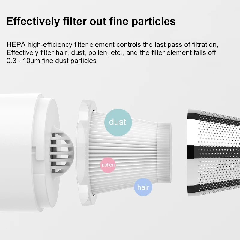 Hot sale Rechargeable Wireless rechargeable Cordless Portable Handheld Mini Car Vacuum Cleaner for home and car