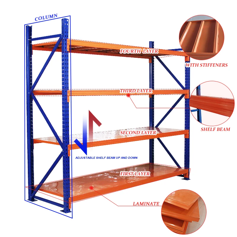 Customized boltless racking system warehouse storage heavy duty rack warehouse shelving