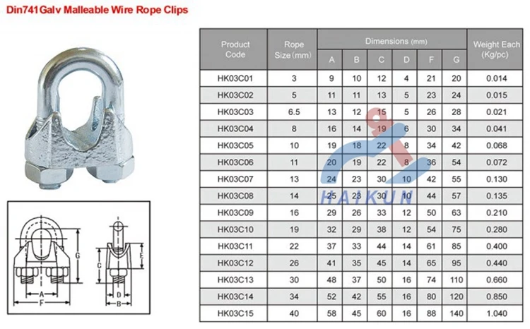 Din741 wire rope clips