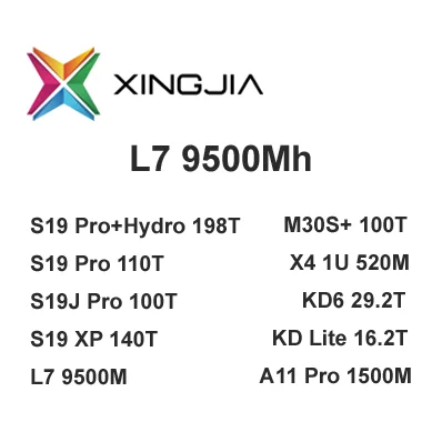 Wholesale L7 9300M 120HX Shenzhen in stock Warranty S19 Pro+hyd 198T & CMP 170HX In stock S9j 14.5T Graphics Card S19J PRO