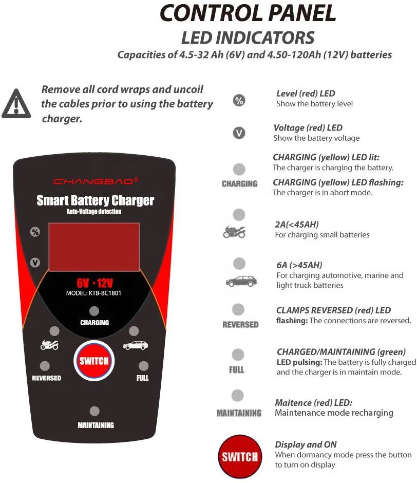 6 в 12 В автоматическое автомобильное зарядное устройство для аккумуляторов 5 ступеней для мотоцикла автомобиля лодки морской гель VRLA свинцово-кислотный аккумулятор зарядное устройство для обслуживания