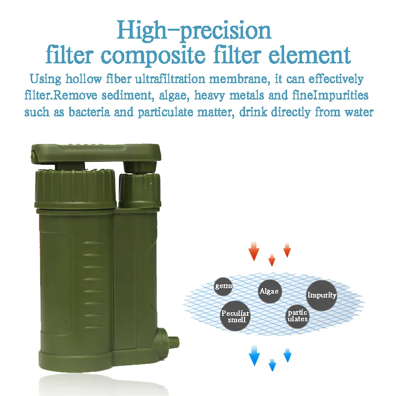 Portable outdoor water purifier ABS food grade plastic is suitable for pollution-free fresh water such as river water, rainwater