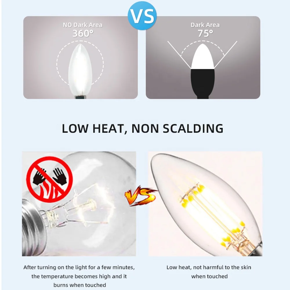 Amber Opal Micky Frosted Transparent Glass E14 B15 E27 C35 4w 2w Filament Led Candle Lamp Light