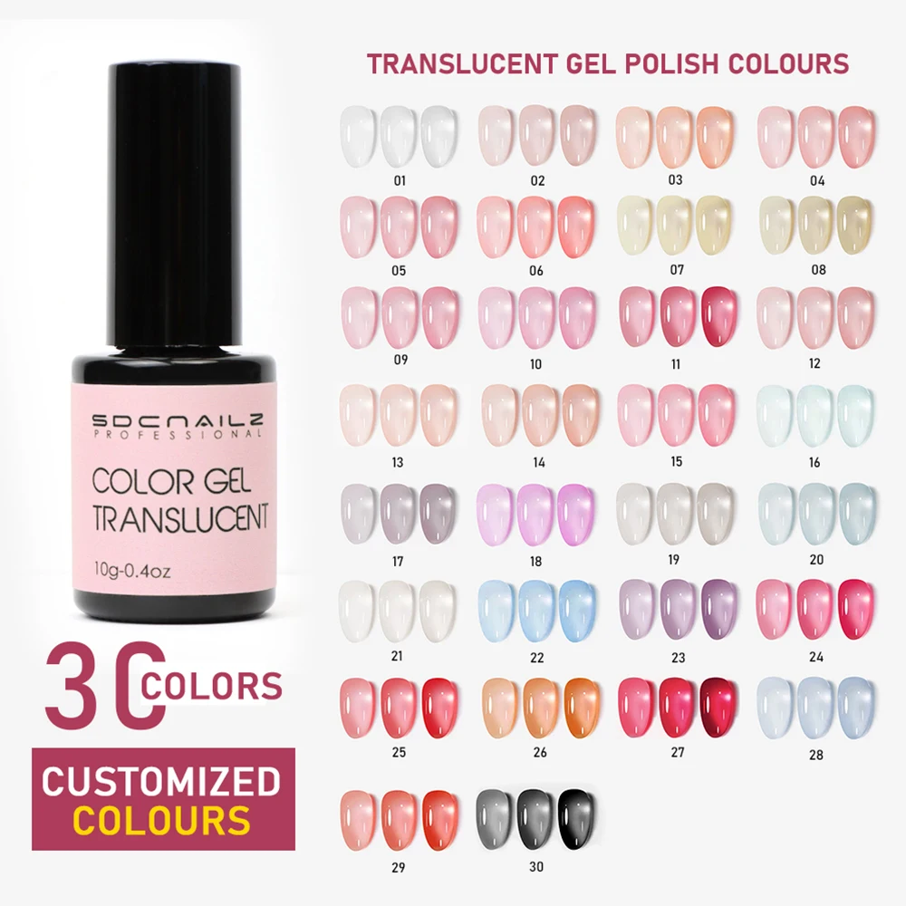 HEMA FREE gel polish vegan and cruelty free gel nail polish