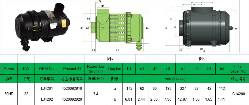 China Factory Wholesale Air Compressor Spare Parts Air Filter Assembly C14200 AF25727 P778984 4520092910 4520092920