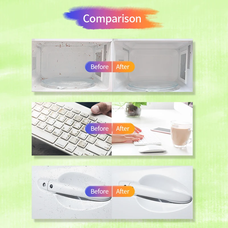 Factory OEM Best Quality Liquid Eco-friendly All Purpose Power Cleaner