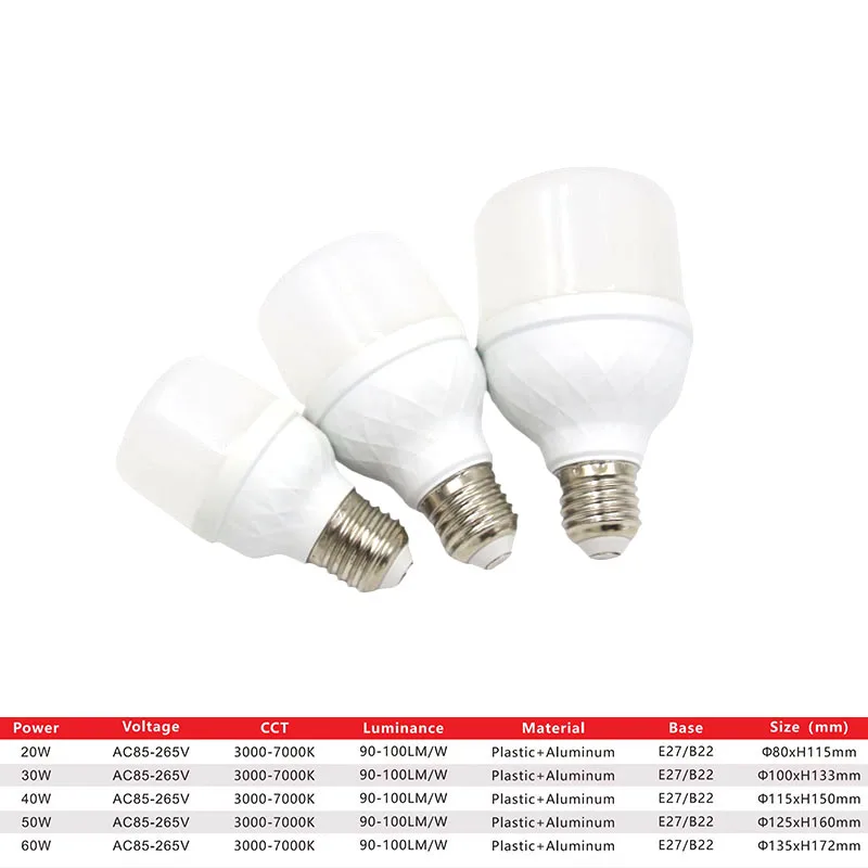 New Arrival Outdoor Lighting Led Bulb 360 Degree Led Tube Light  With Custom Custom Wholesale