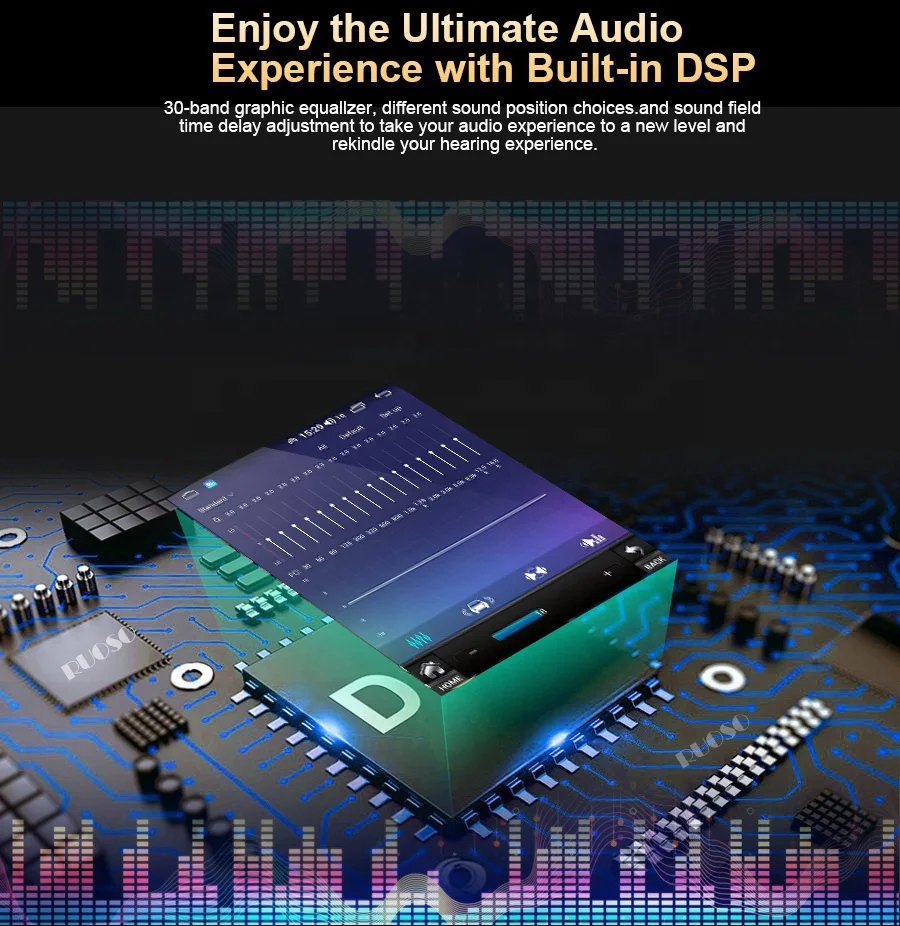 RUISO Car Radio Android Car Player For HYUNDAI ELANTRA 2014-2016 GPS auto carplay for Tesla Vertical Screen