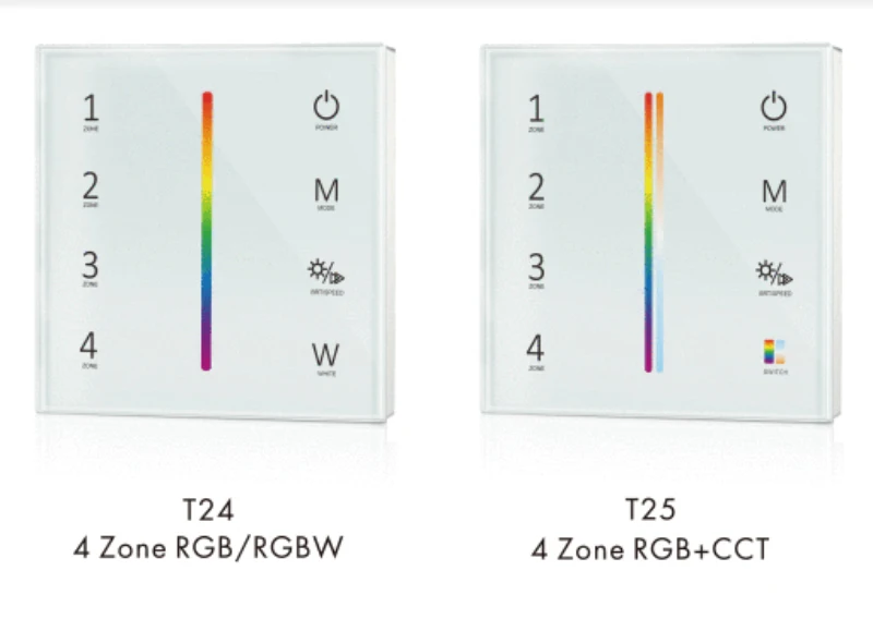 Пульт дистанционного управления с 4 зонами
