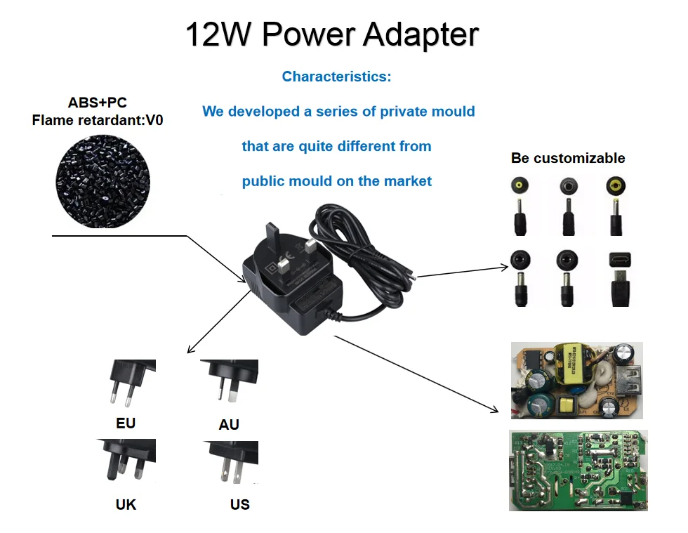Black White 5v 12V 24V 1A 2A 3A Adapter cctv led light power supply