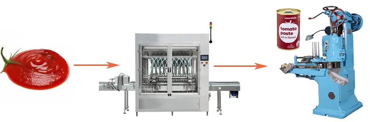 Automatic Vacuum Canned Seafood Sardines Indonesia Can Seamer