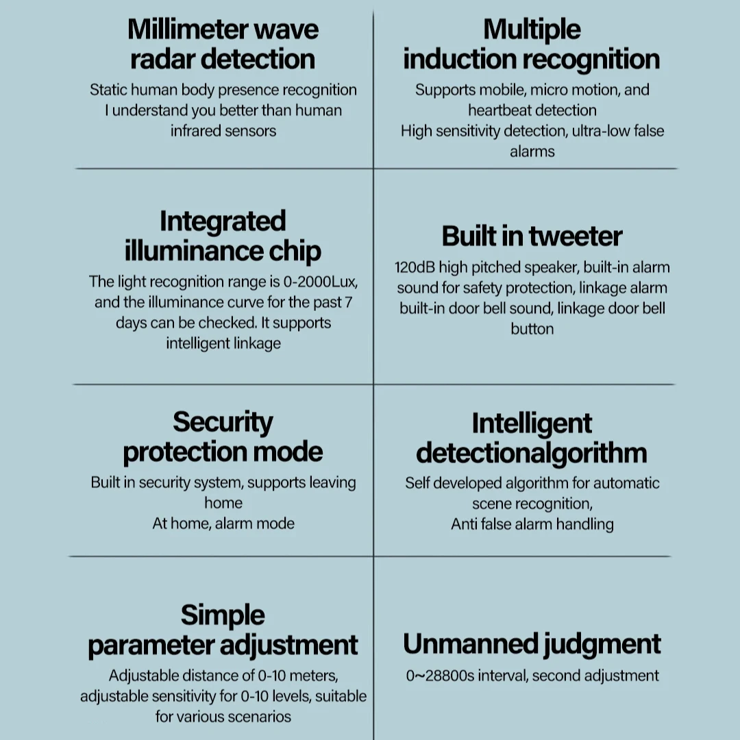 Tuya WIFI Smart Microwave Human Presence Sensor 2.4G Wave Radar Infrared Human Body Motion Sensor Switch